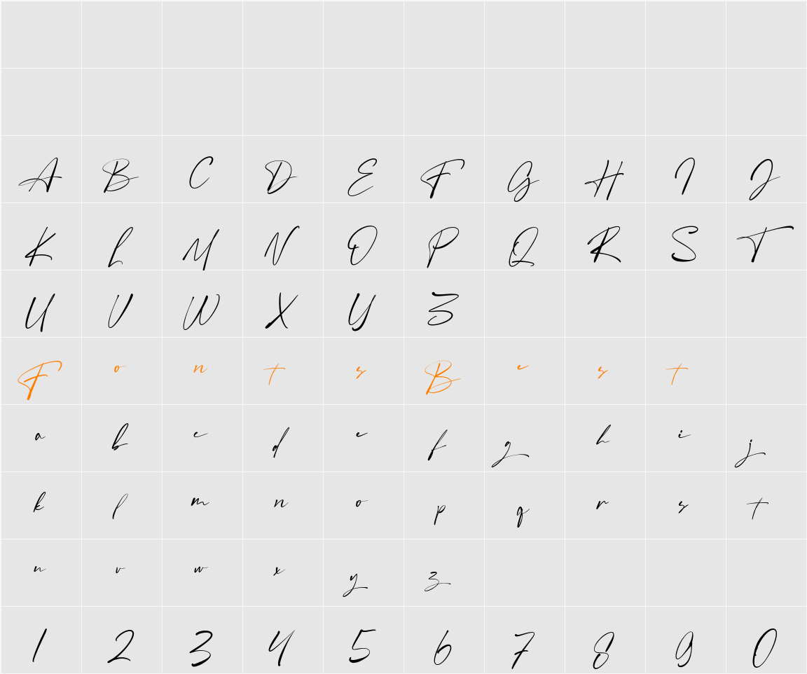 Angelinas Character Map