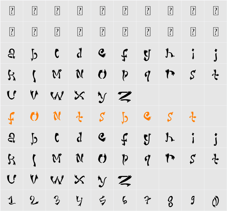 DirtySerif Character Map