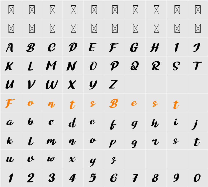Bathi Character Map