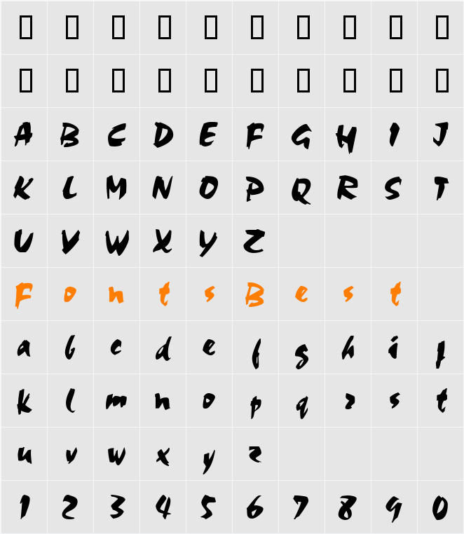 ChopasDB Character Map