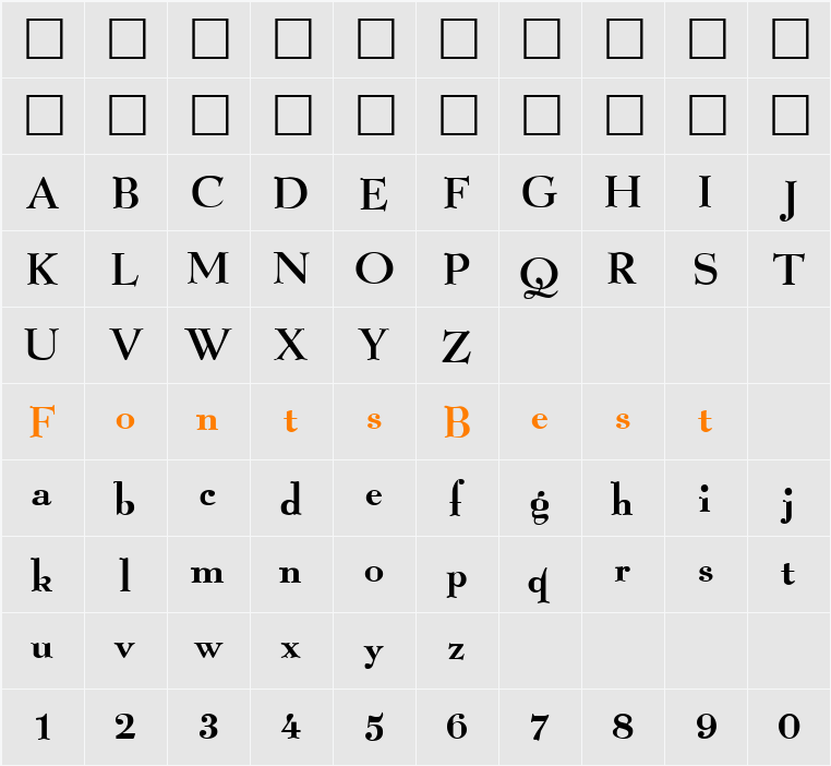 Banting Character Map