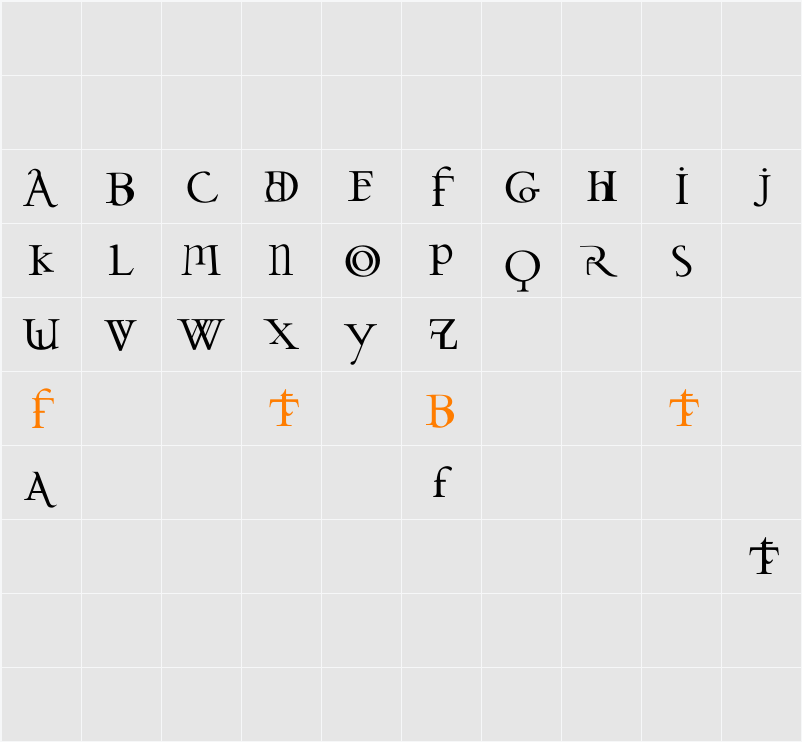 Darwin Plain Character Map