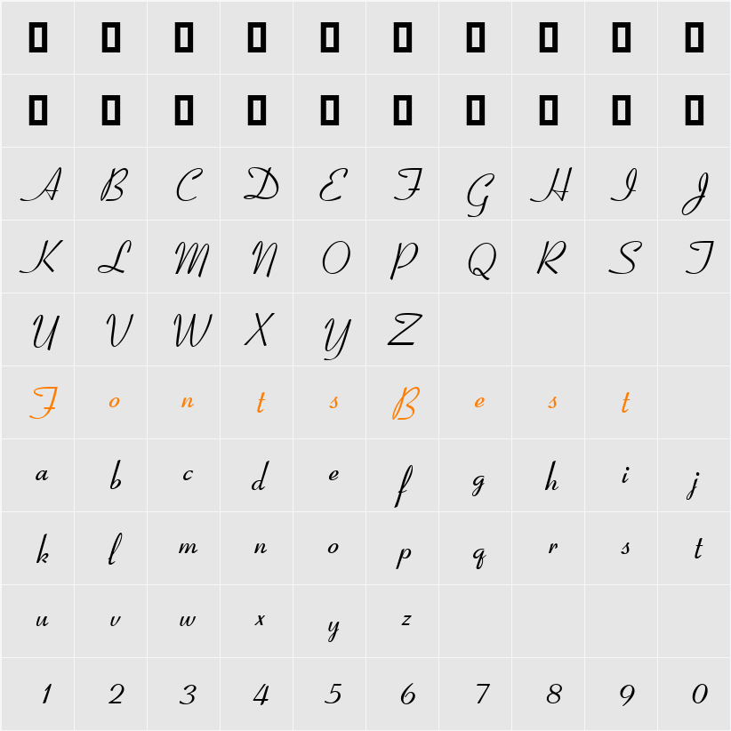 Coronet Character Map