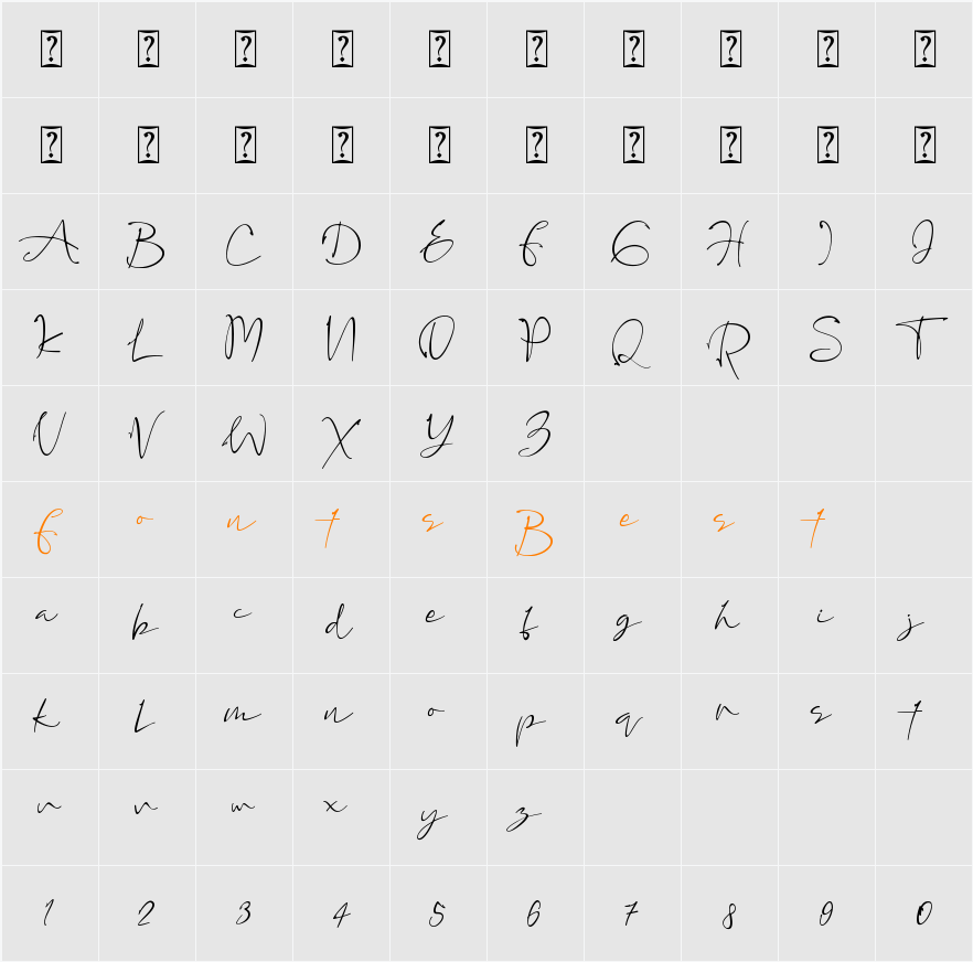 Assinatura Character Map