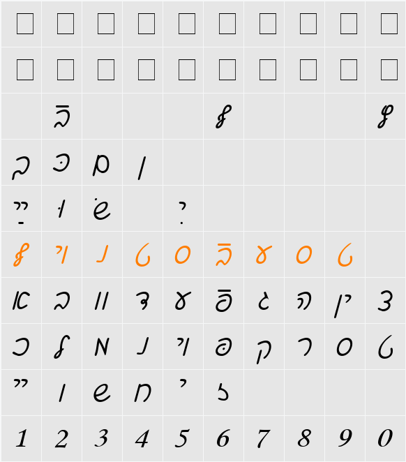 Ain Yiddishe Font-Cursiv Character Map