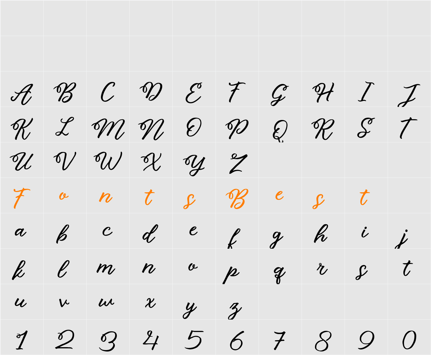 Buttelia Character Map