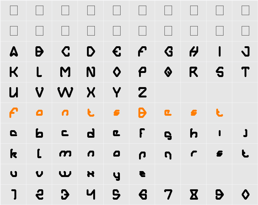 Aero Dynamic Character Map