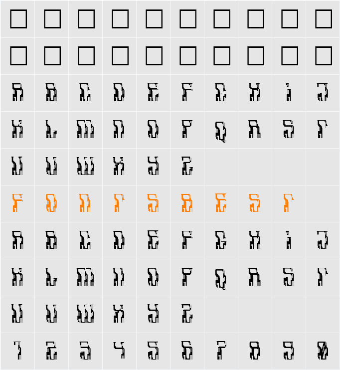 Aadavalus Character Map
