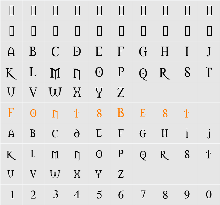 Morpheus Character Map