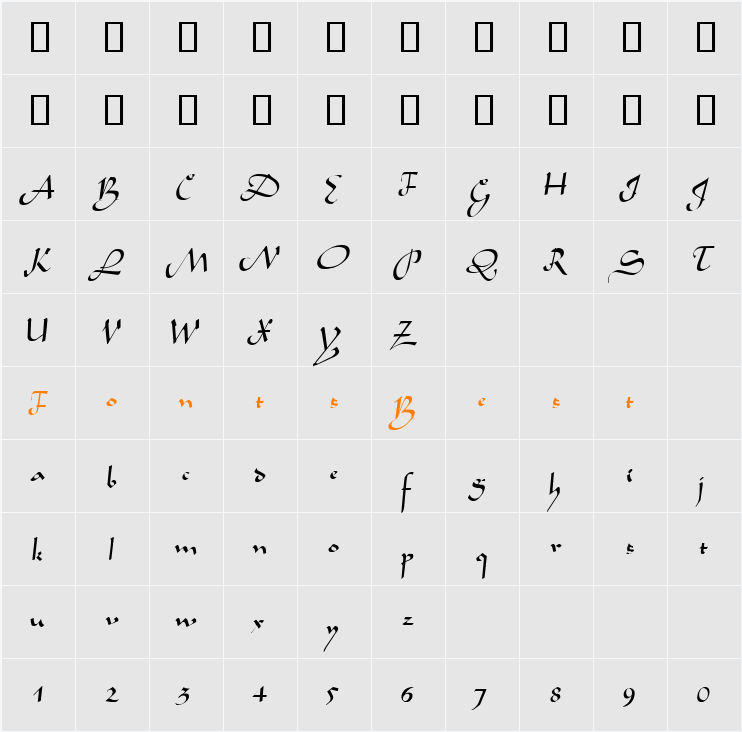 Mocha Character Map