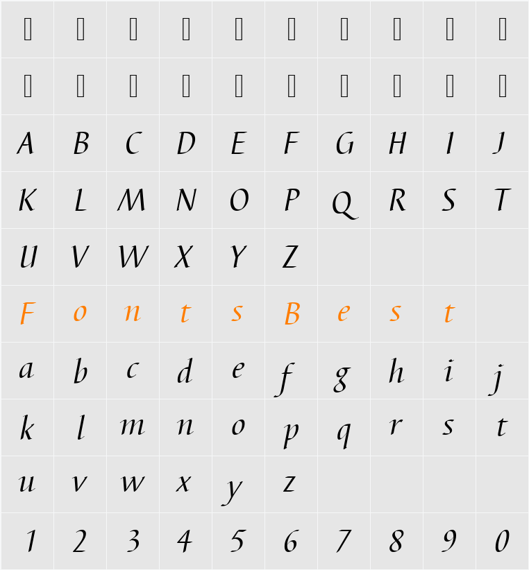 BarbedorT Character Map