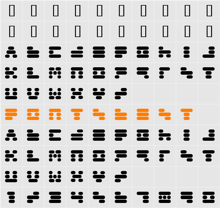 Capsule3 Character Map