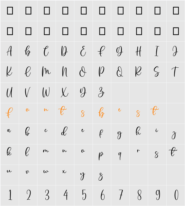 Bluebery Character Map
