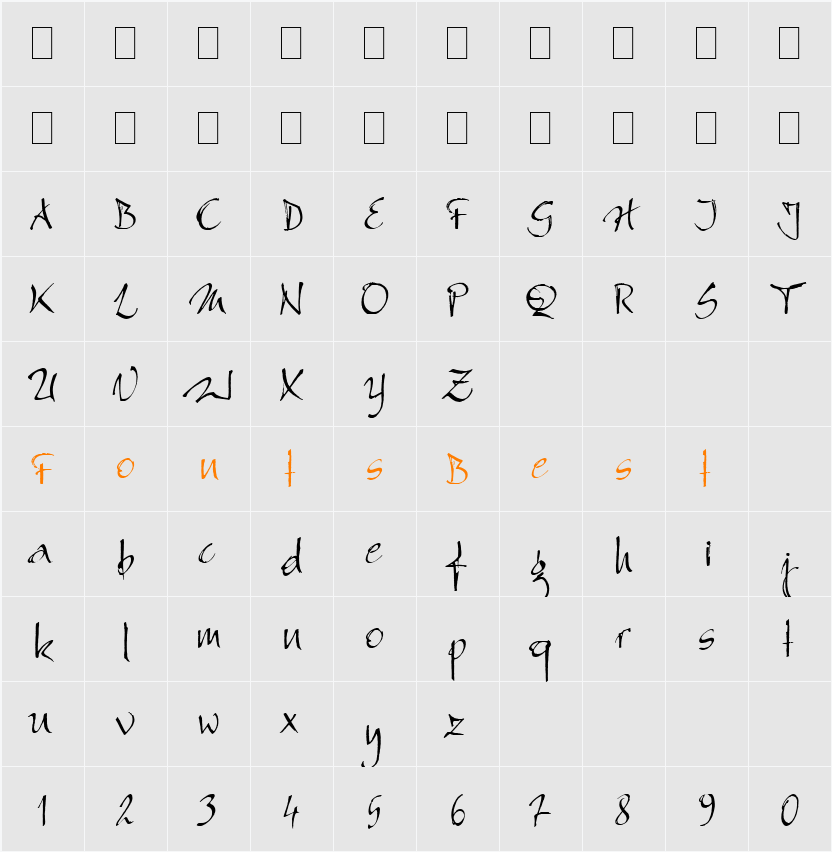 Bergell LET Character Map