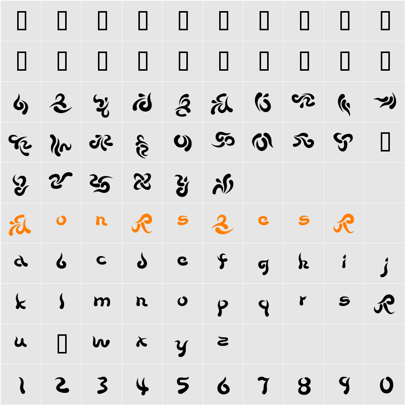 Beech Character Map