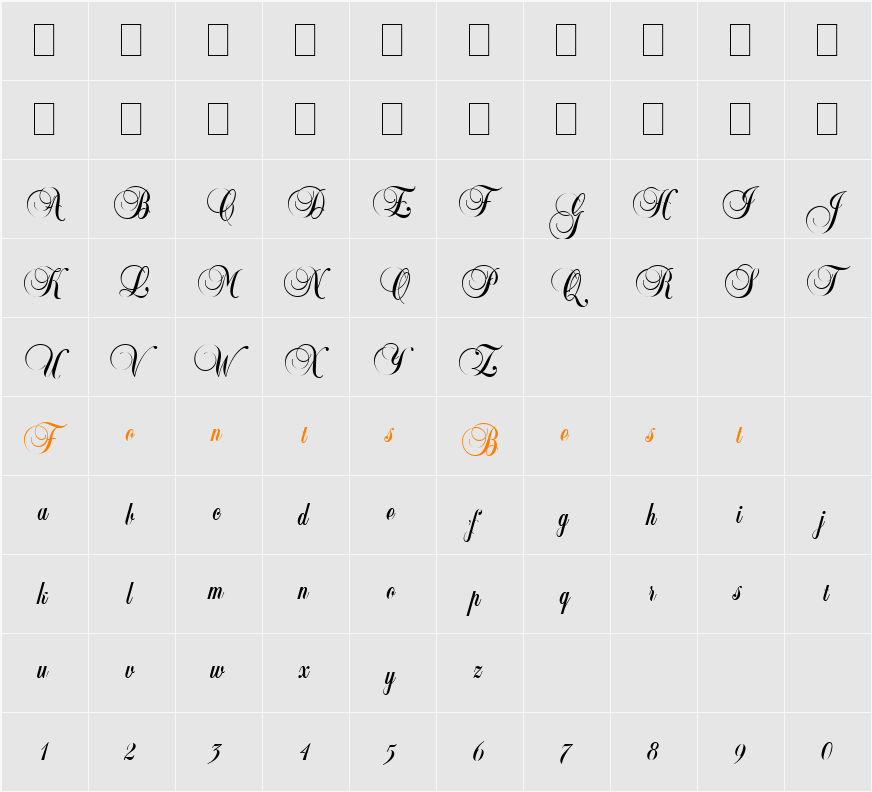 Balmoral LET Character Map