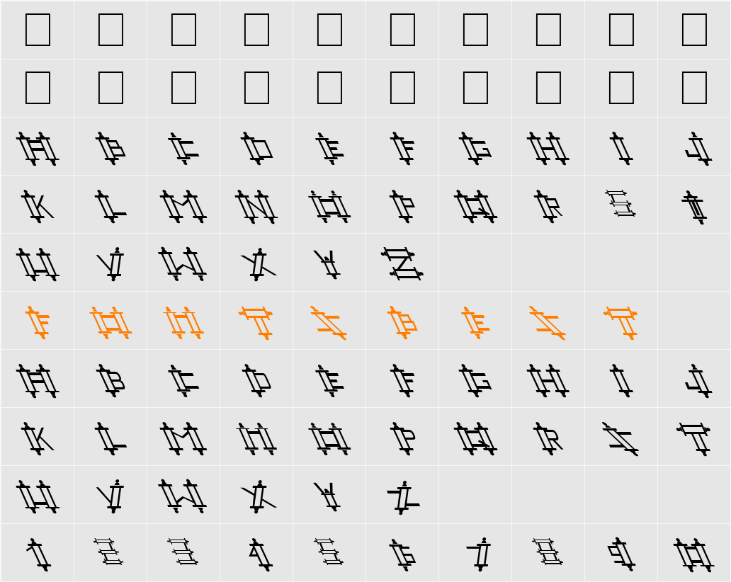 FZ UNIQUE 47 LEFTY Character Map