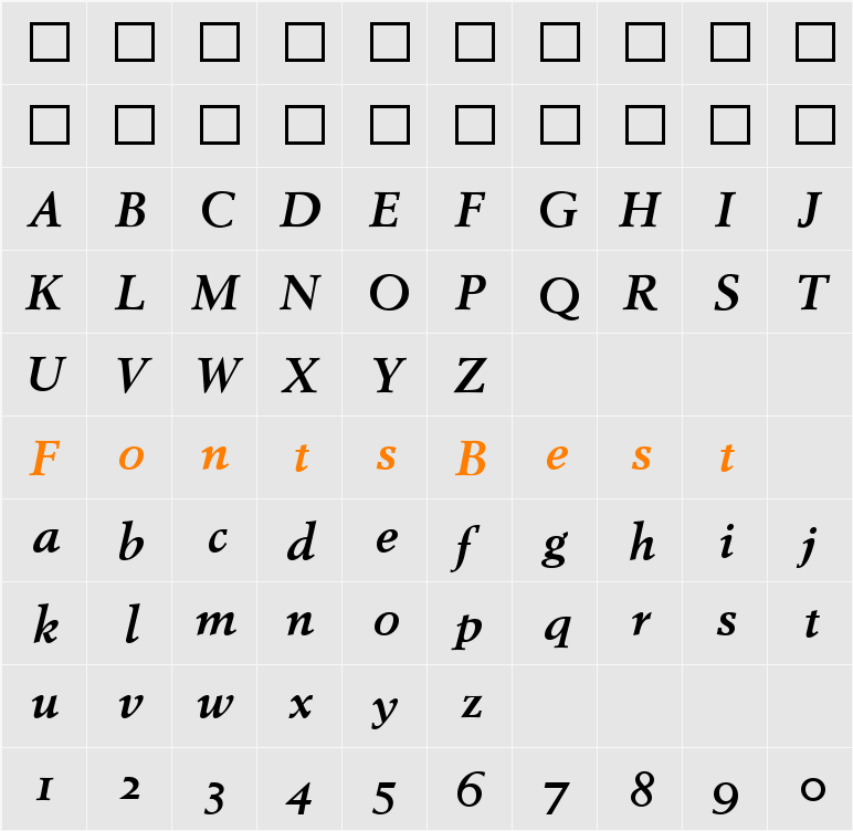 Berling Antiqua Character Map