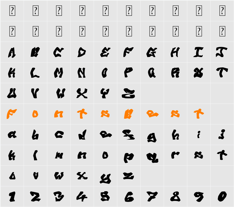 Avalon Old Skool Graff Character Map