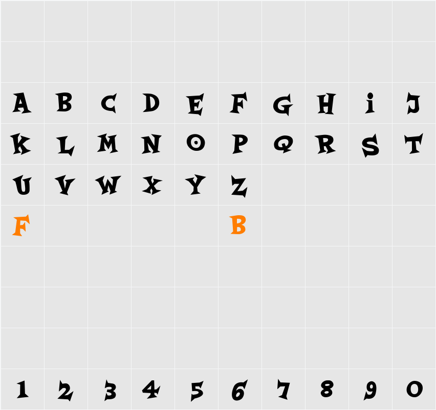 Bandelero Character Map