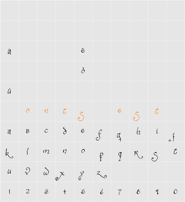 Bilbo-hand-Bold Character Map