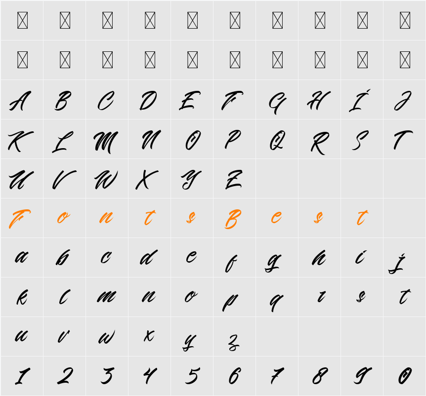 Beric Character Map