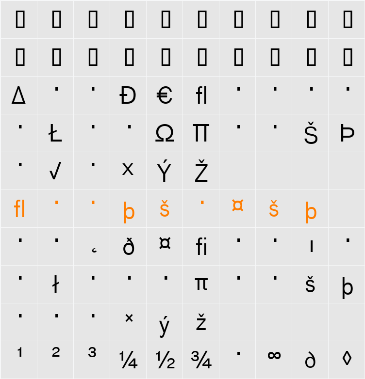BauLF-RegularExpert Character Map