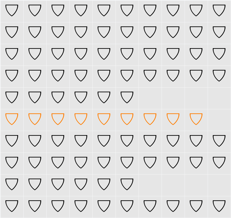 Awards Character Map