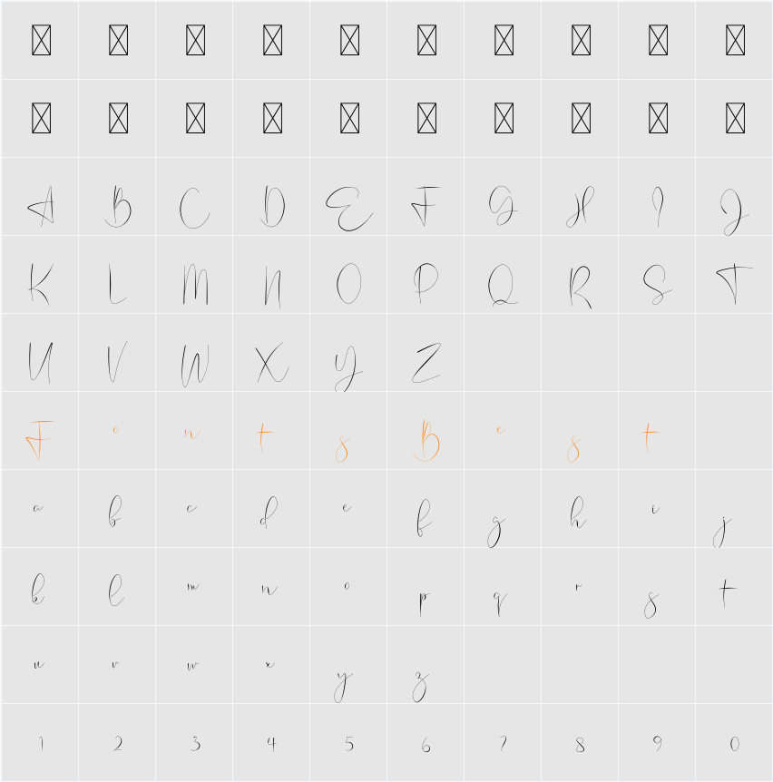 Belinda Character Map