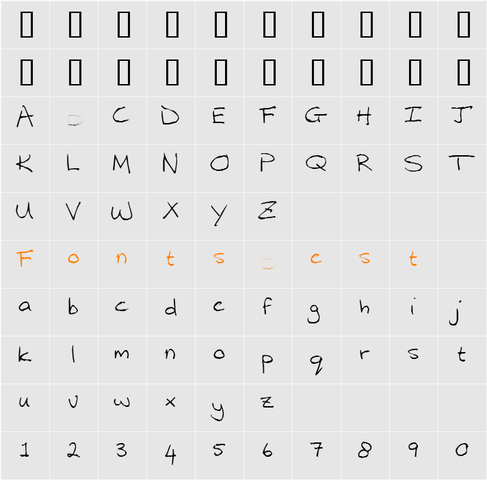 Narinx Character Map