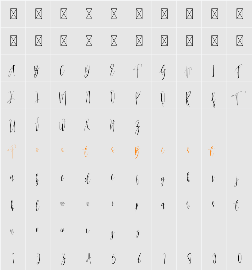 Billions Character Map
