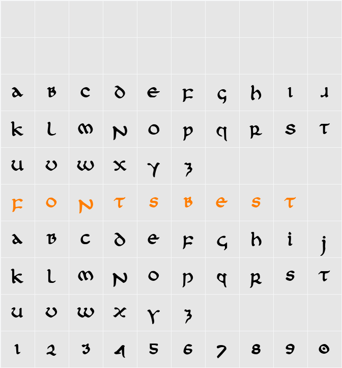 First Order Plain Character Map