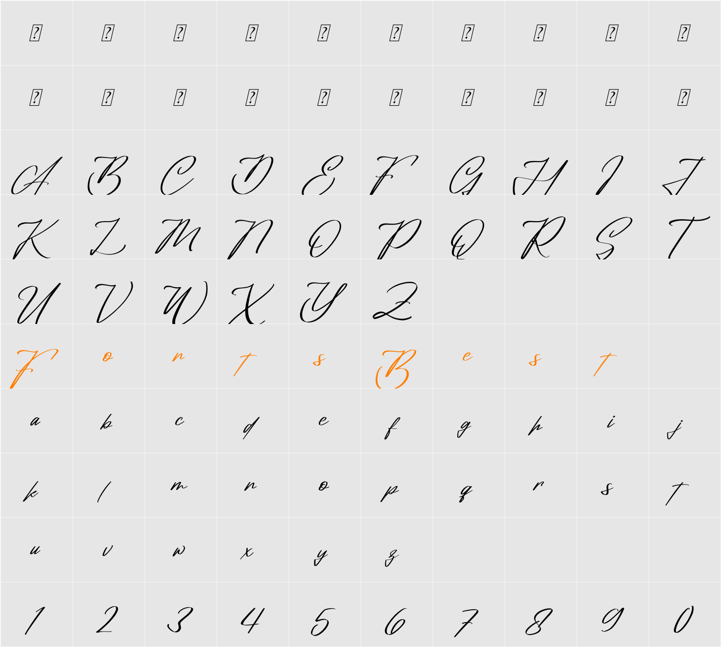 Amorillan Orgendam Character Map