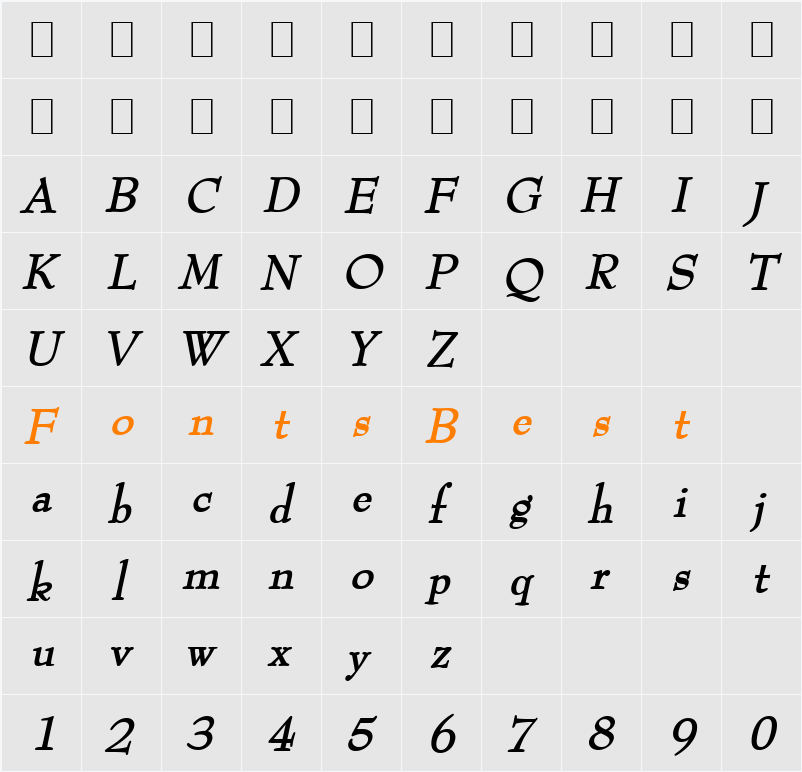 Bernhart Character Map