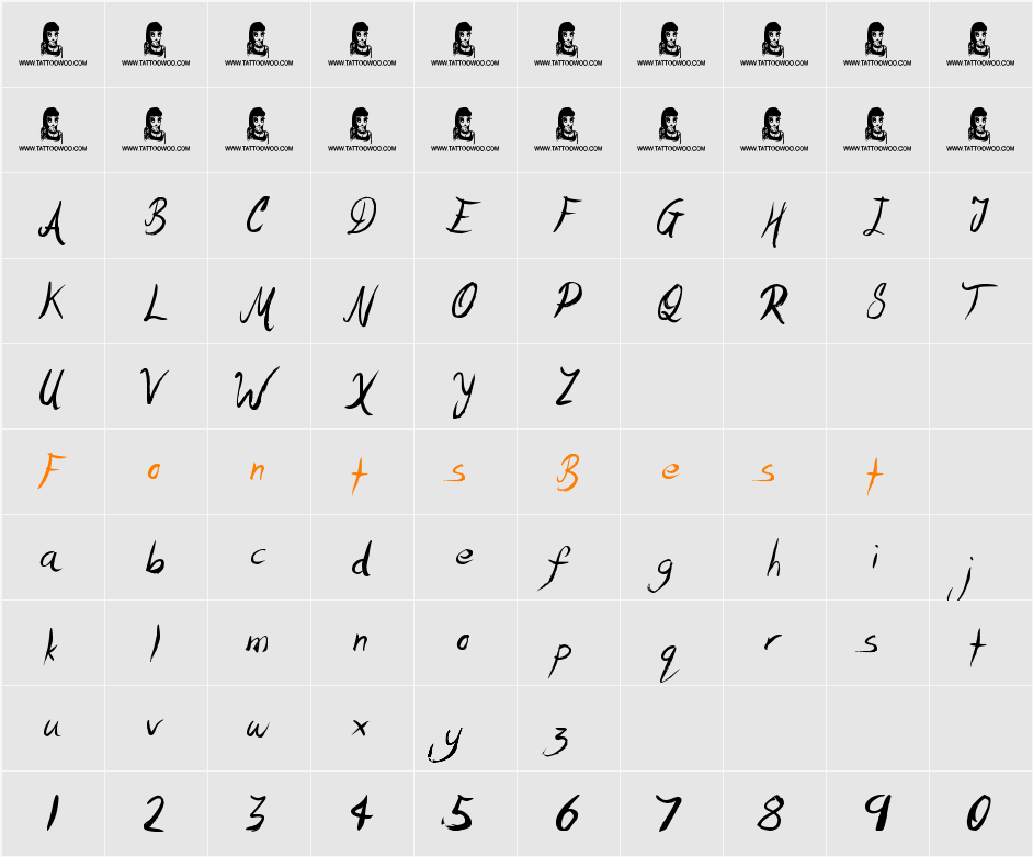 Motives Character Map