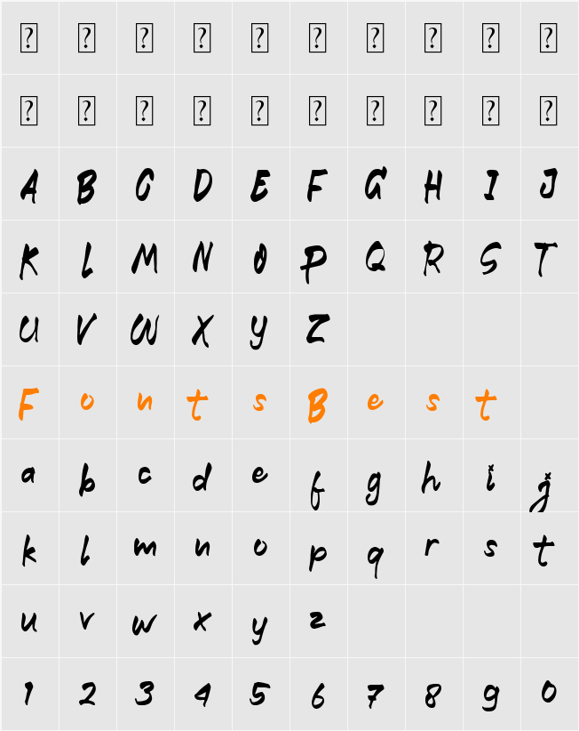 Bottom Scooter Character Map