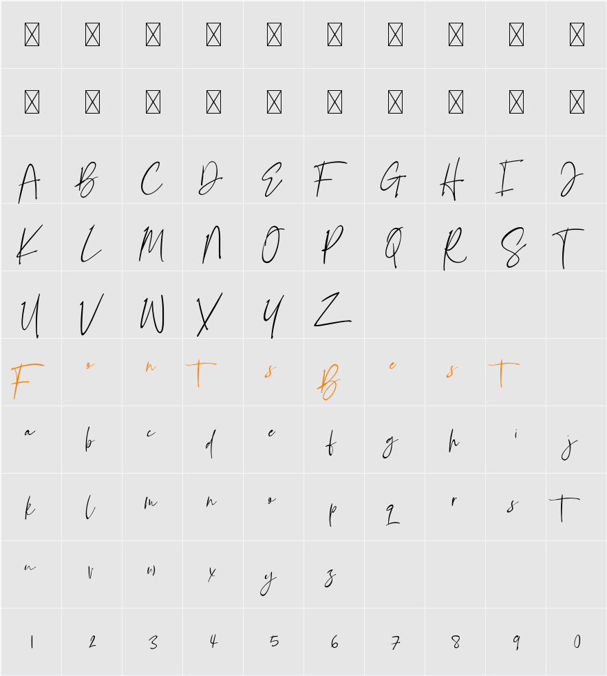 Bellandha Signature Character Map