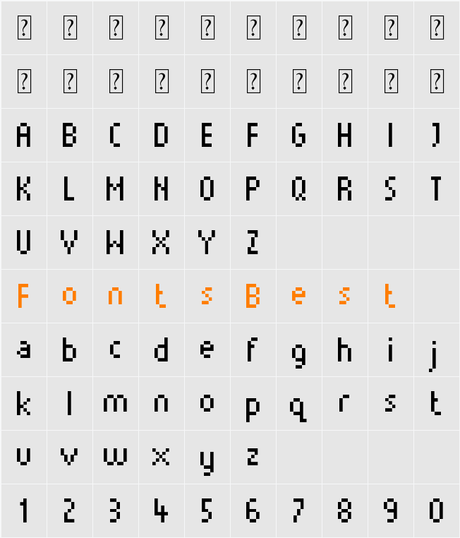 Munro Character Map