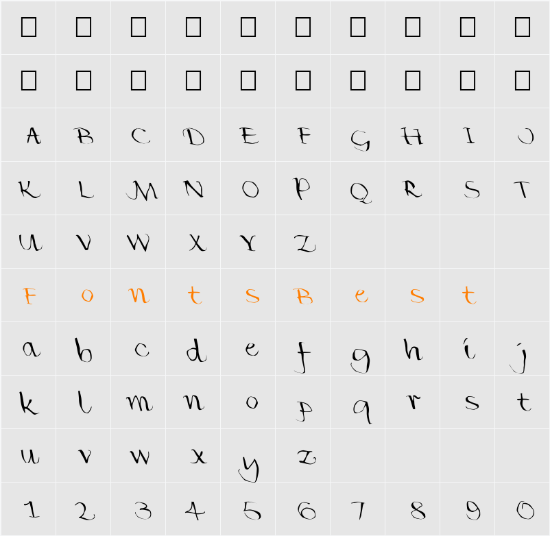 FZ WARPED 35 LEFTY Character Map
