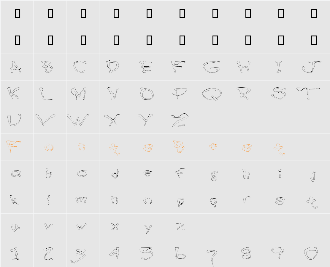 BlottoooLightBeer Character Map