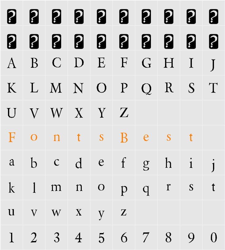 Berylium Character Map