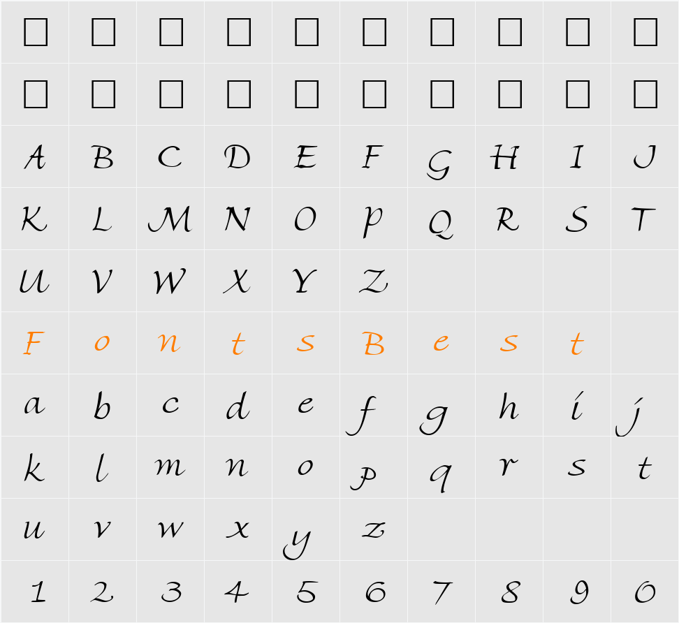 Florentine Character Map