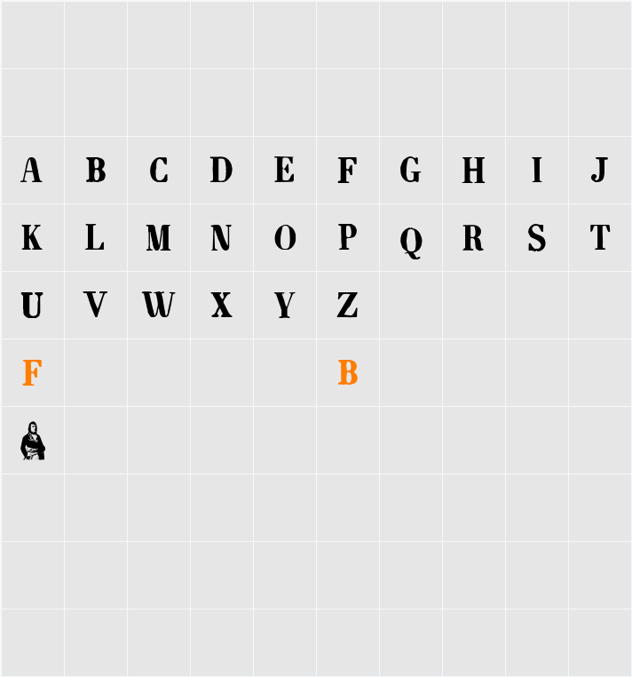 NapoleonDemo Character Map