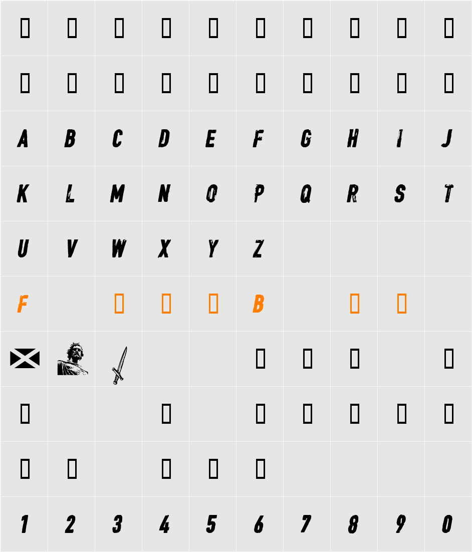 CF William Wallace Character Map