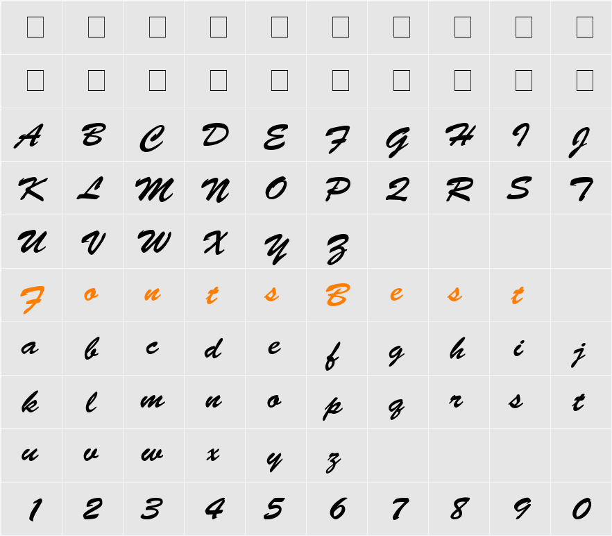Motif Script SSi Character Map