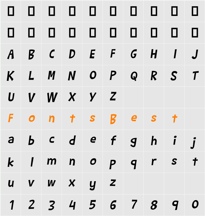 Barthowheel Character Map