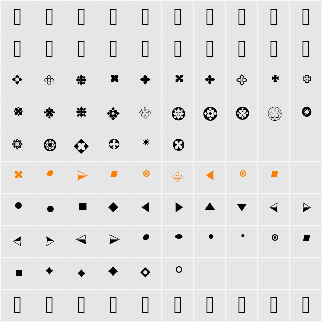 Bullets ADF Character Map