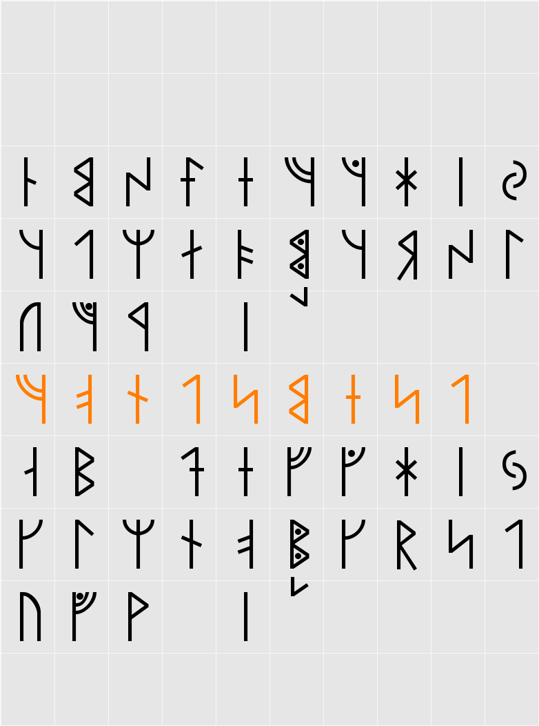 Modern Runic Character Map