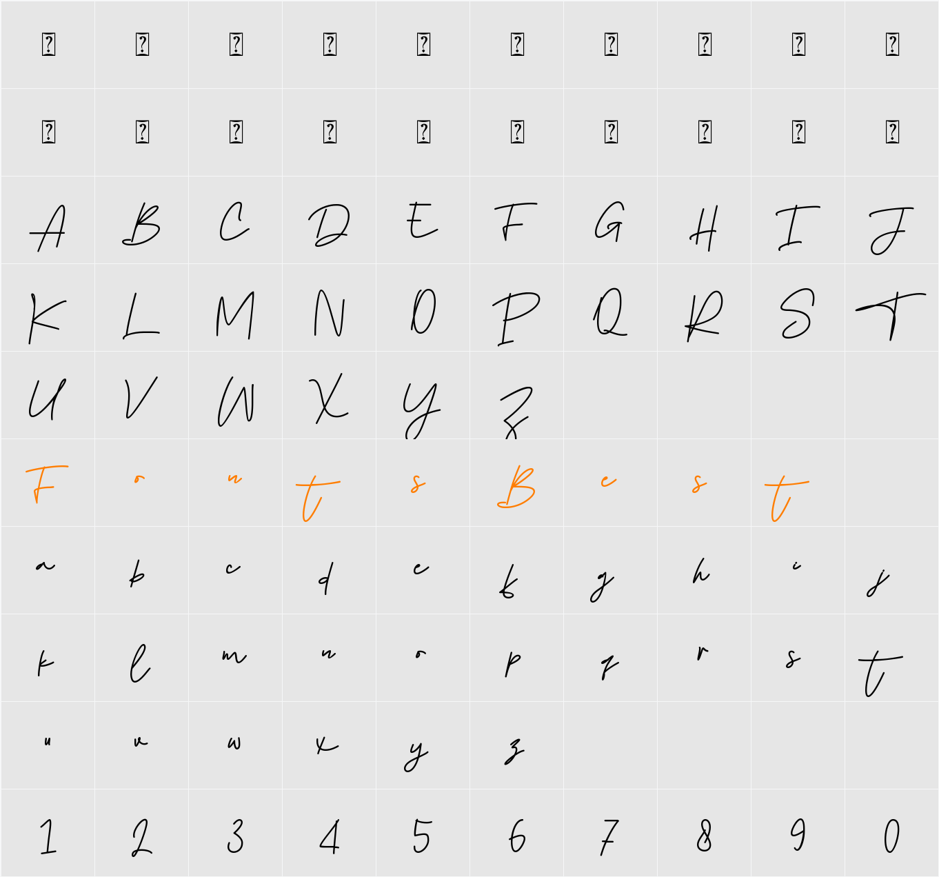 Bartolomeus - Personal use Character Map