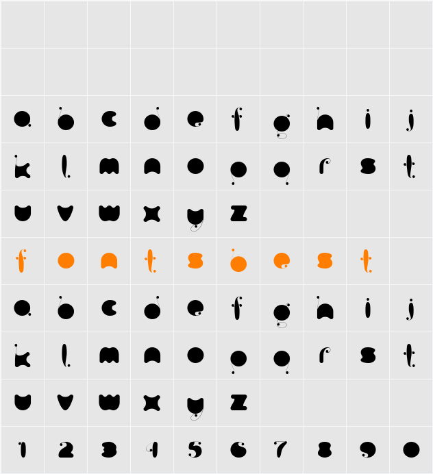 FatC Character Map
